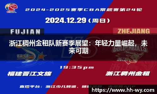 浙江稠州金租队新赛季展望：年轻力量崛起，未来可期