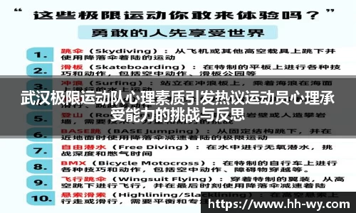 武汉极限运动队心理素质引发热议运动员心理承受能力的挑战与反思
