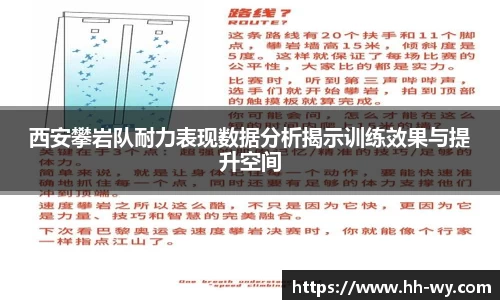 西安攀岩队耐力表现数据分析揭示训练效果与提升空间