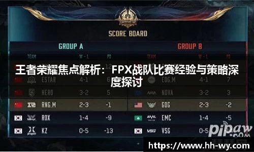 王者荣耀焦点解析：FPX战队比赛经验与策略深度探讨
