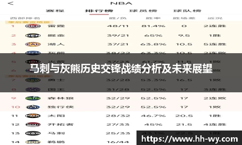 马刺与灰熊历史交锋战绩分析及未来展望
