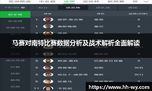 马赛对南特比赛数据分析及战术解析全面解读