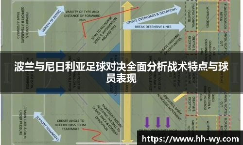 波兰与尼日利亚足球对决全面分析战术特点与球员表现