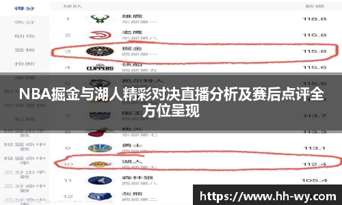 NBA掘金与湖人精彩对决直播分析及赛后点评全方位呈现